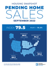Northeast Pending Home Sales Fell 16.2% in September