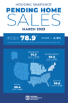 U.S. Pending Home Sales Decreased 5.2% in March