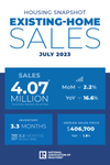 Existing-Home Sales in the Northeast Declined Nearly 6% in July