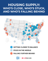 Report: America's Housing Affordability Gap Persists; NY Region Among the Furthest in Nation from Housing-Supply Balance