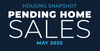 NAR: Northeast Pending Home Sales Rose 2.1% in May