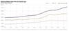 NY Metro Housing Market Shows Steady Momentum Amid Regional Price Swings