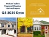 Report: ‘The Hudson Valley’s Housing Outlook is Changing, But Not Necessarily for the Better’