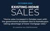 NAR: Northeast Existing-Home Sales Flat in October